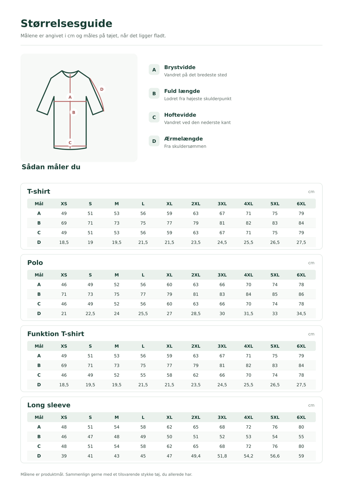 Størrelsesguide