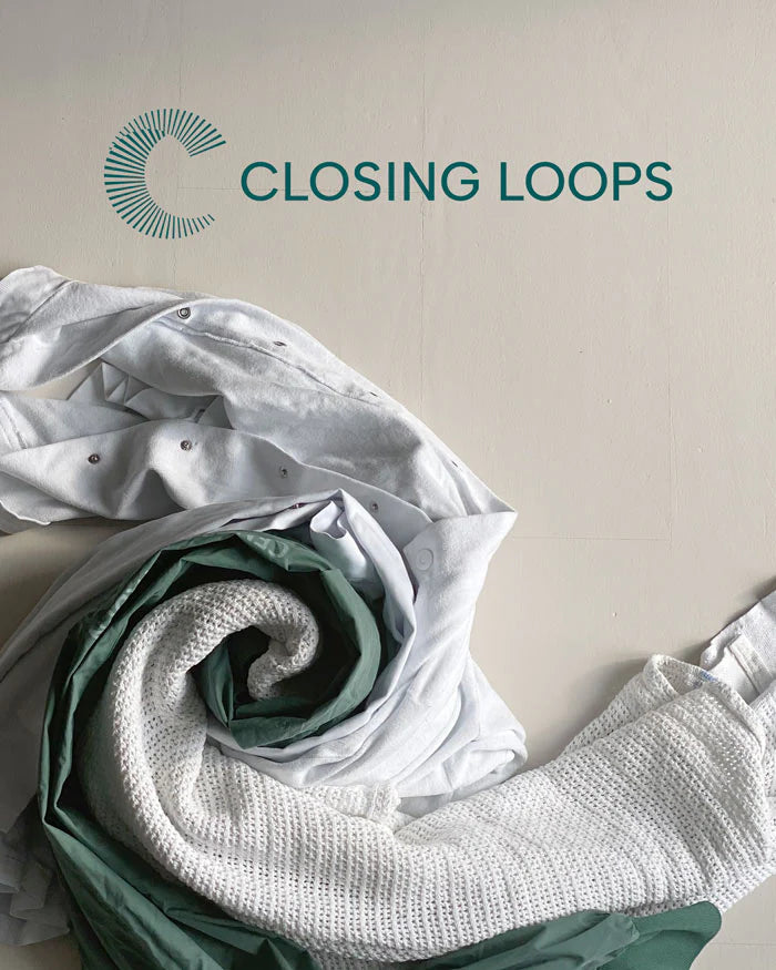 Vi er en del af Closing Loops